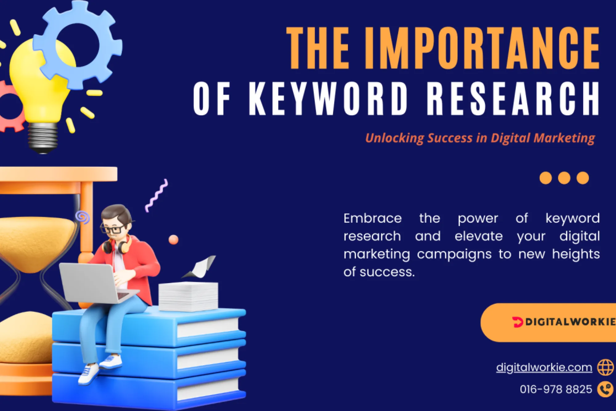 What Is Keyword Research In Digital Marketing